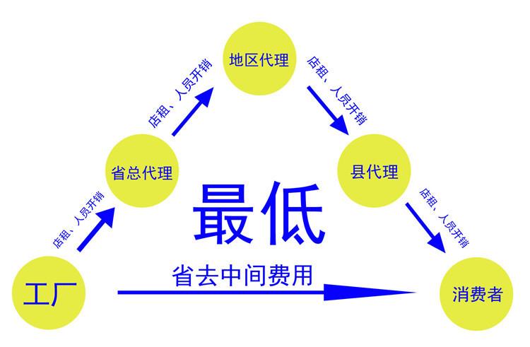 051be30f-0a5c-47dd-a3b0-8a98bc