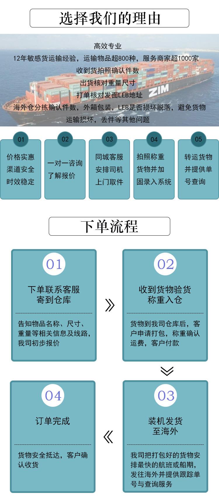 美国海运专线详情页3_05.jpg