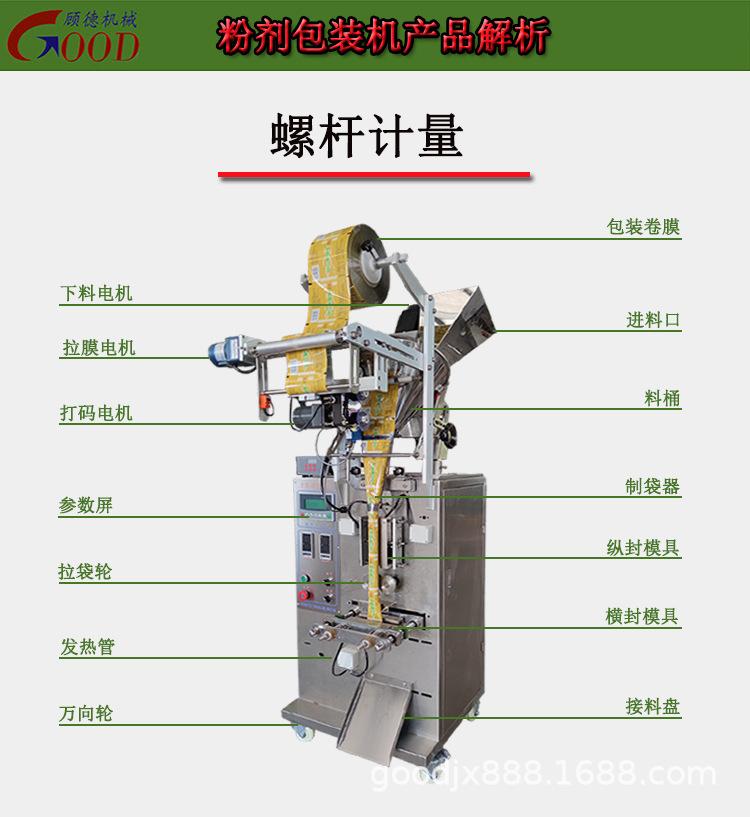 粉剂包装机产品解析.jpg