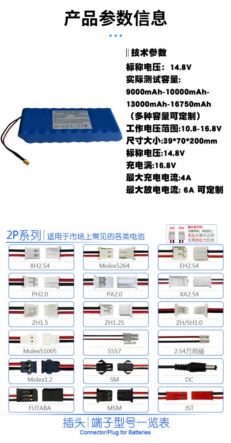 4S5P详情页_03