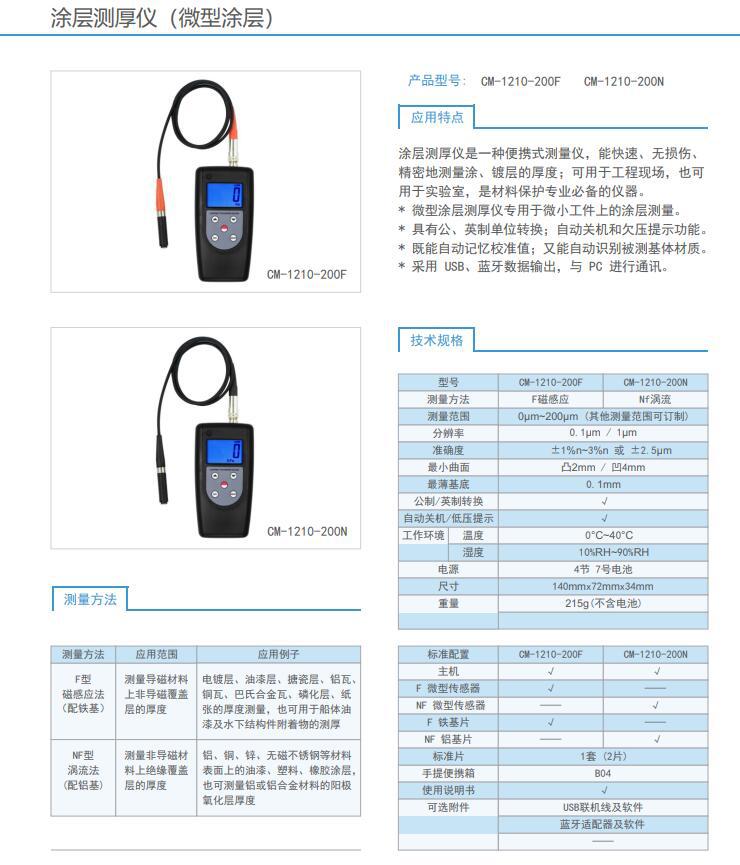 CM-1210-200
