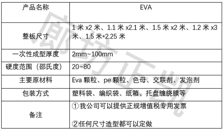 eva参数新
