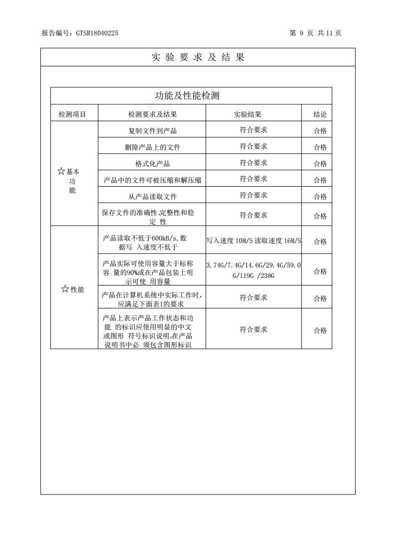 深圳市移瞬间科技有限公司-U盘-U001-GTSR18040