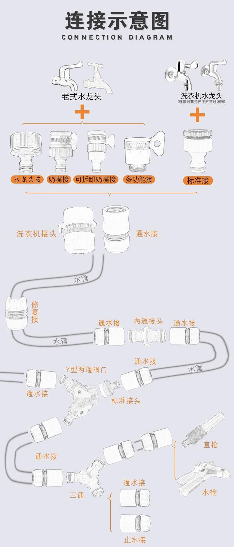 详情页1