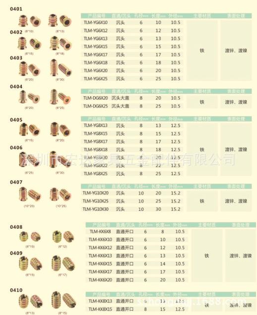 螺母系列4