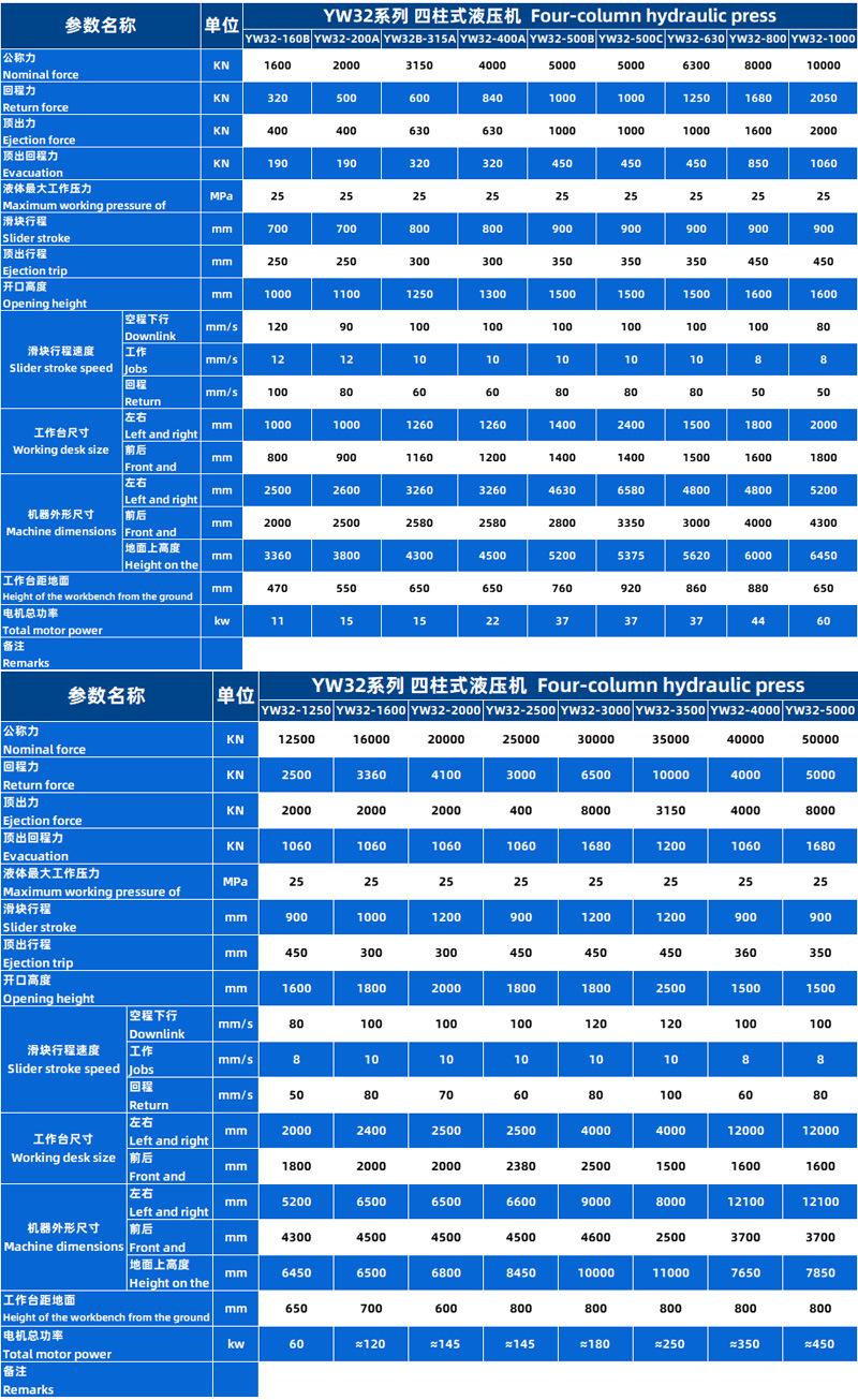 YW32系列-四柱万能液压机参数-1.jpg