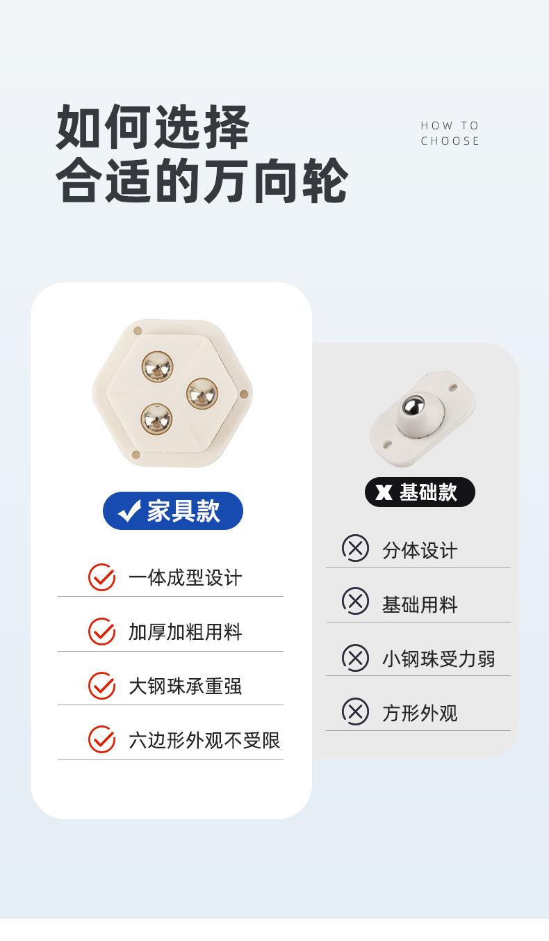 万向轮详情_03