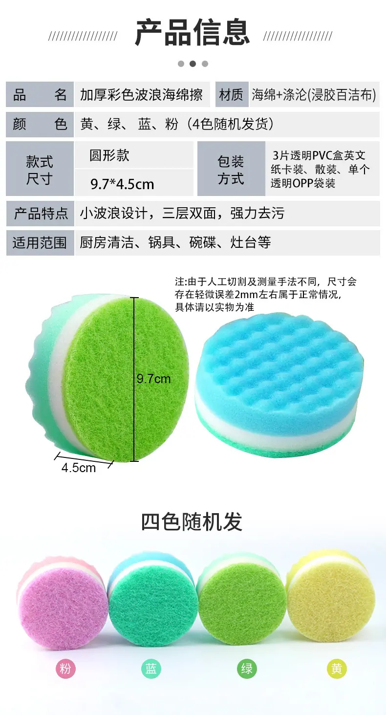 圆形信息.jpg