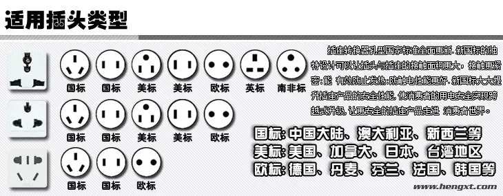 适用插头类型