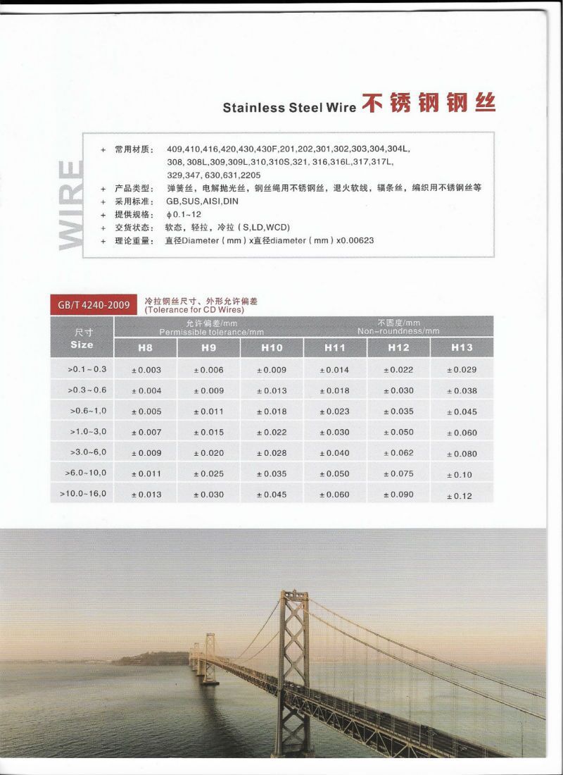 QQ图片20190606093411