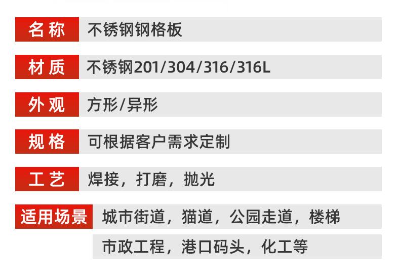 响达不锈钢格栅详情页_09