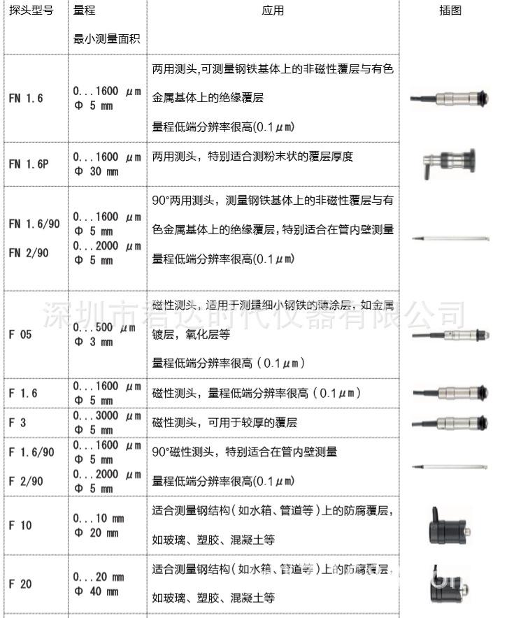 QQ截图20180414173810
