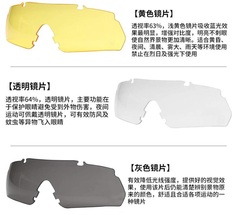 战术风镜