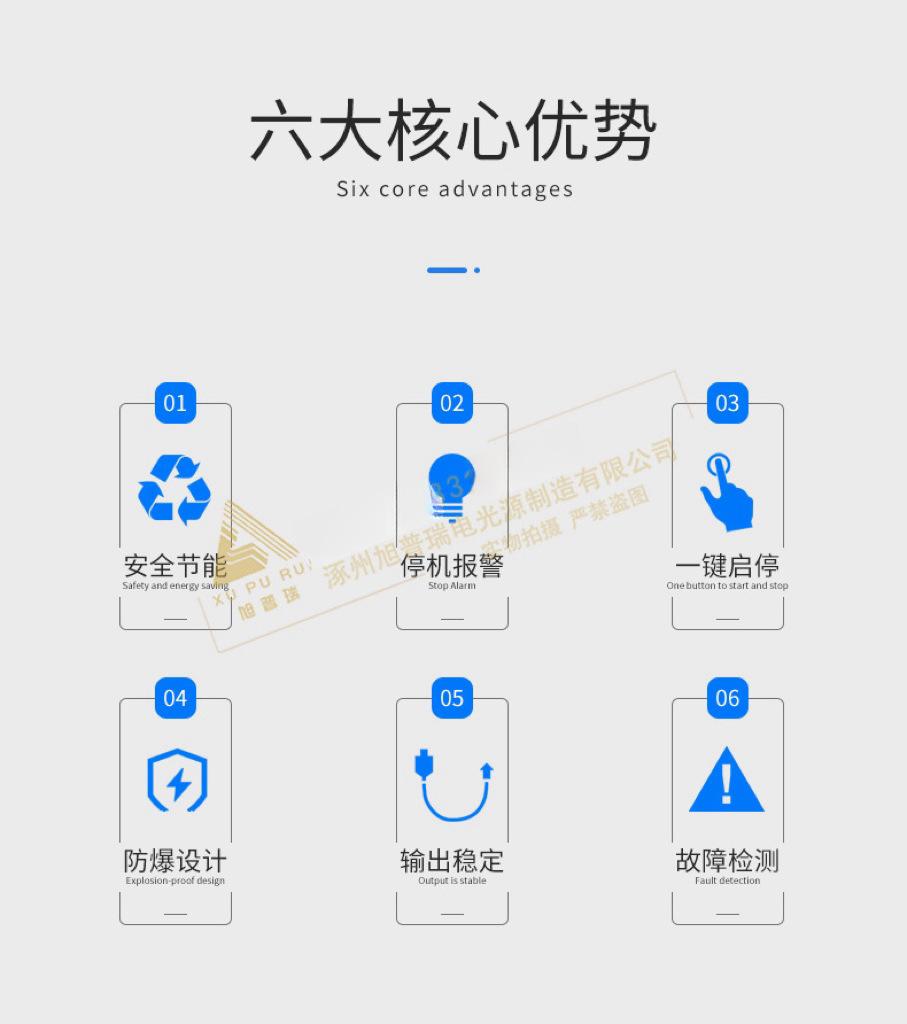 六大核心优势-无电话
