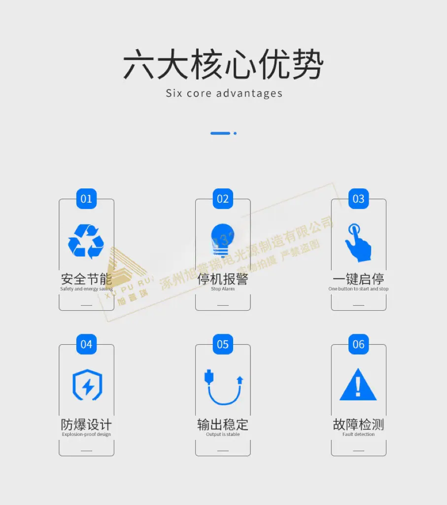 六大核心优势-无电话