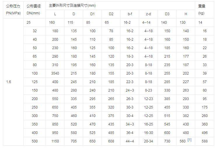 不锈钢丝口止回阀.JPG