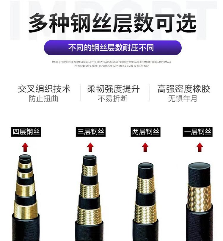高压胶管