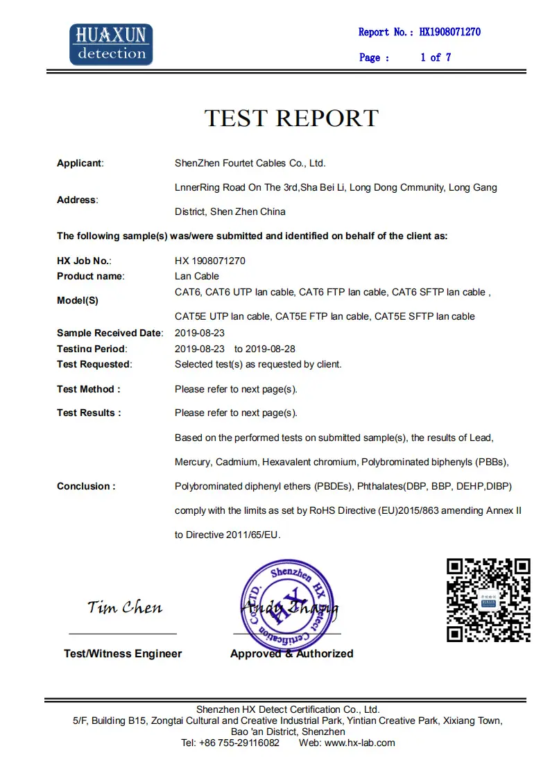 02 ROHS 2.0 化学十项测试(英文报告)_00_wp