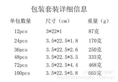 微信图片_20220516153832