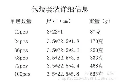 微信图片_20220516153832