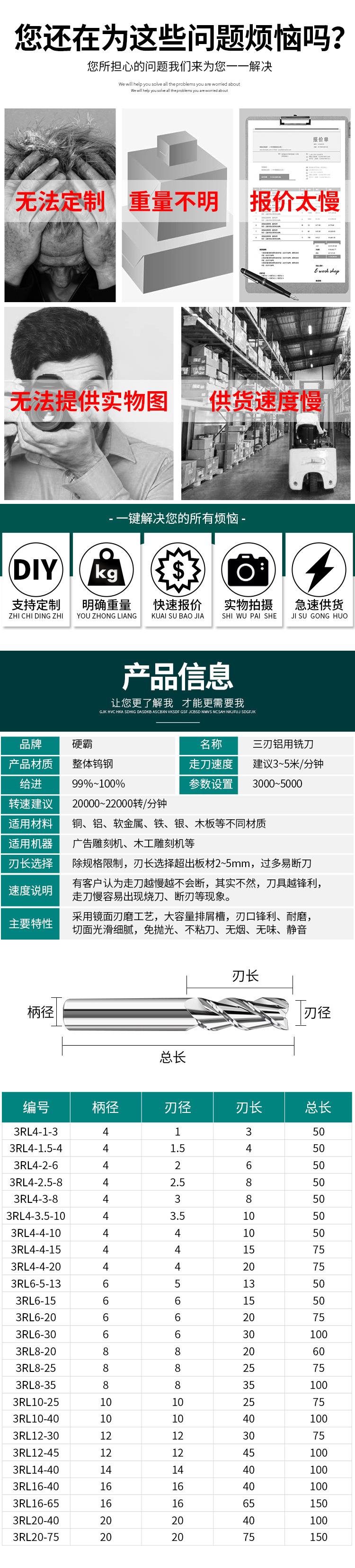 三刃铝用铣刀详情页_02.jpg