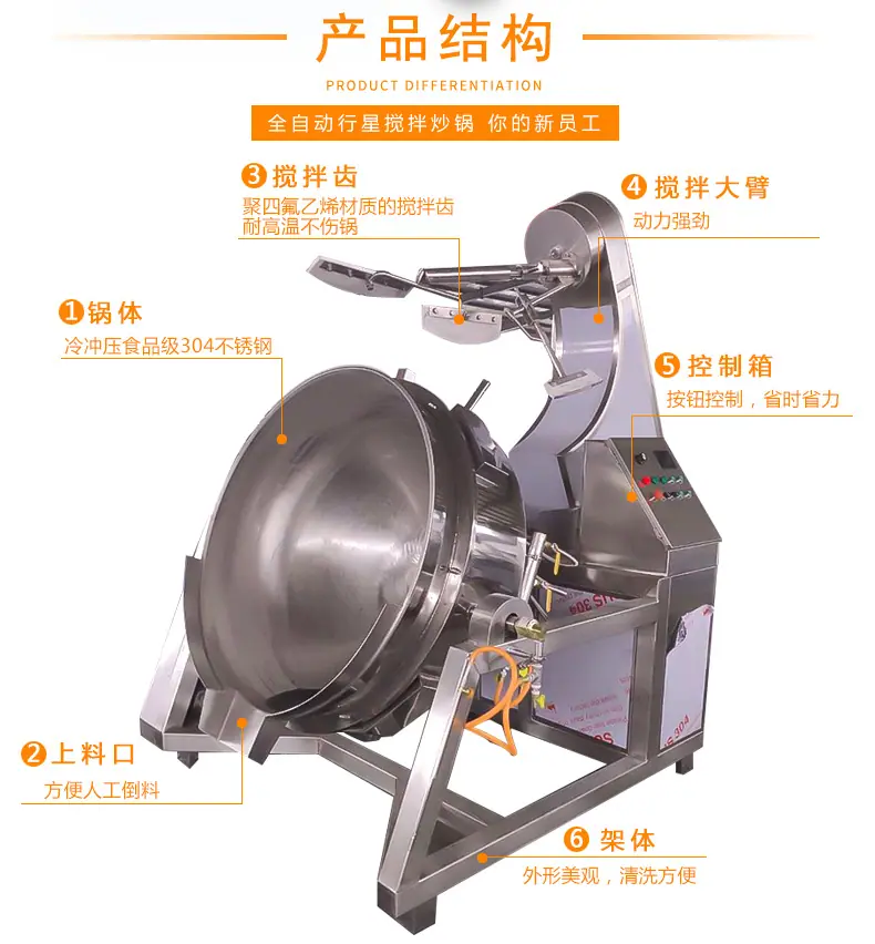 全自动行星搅拌炒锅_02.jpg