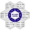 Marca Mao Ruixin Novo Original MK1706 MK1706CCAB SOP8 Chip Chave Retificador Síncrono de Alto Desempenho