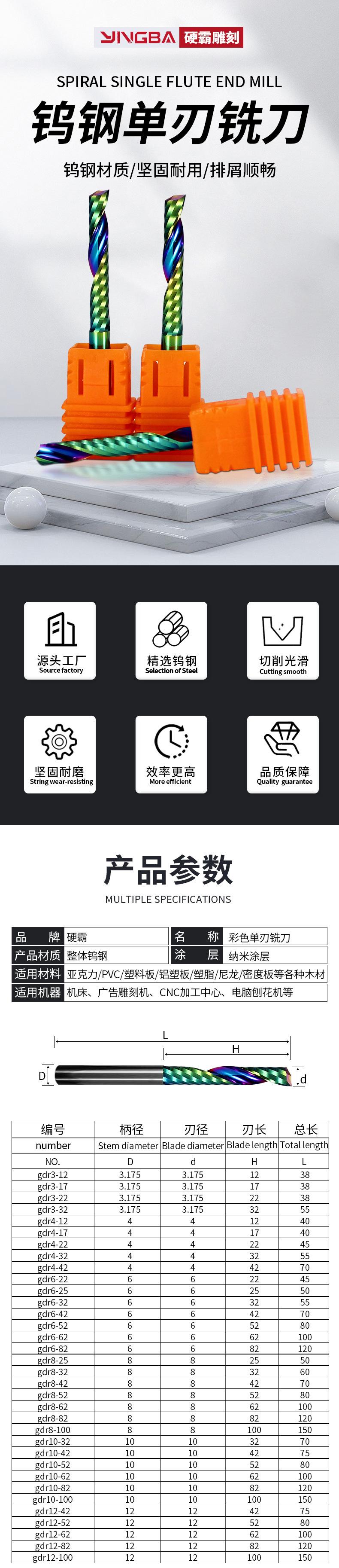 彩色单刃铣刀详情页_01.jpg