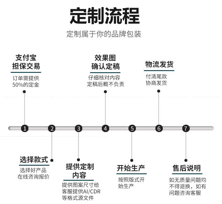 定制页面_17