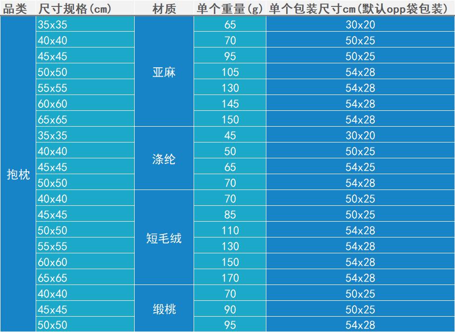 抱枕产品包装尺寸表格