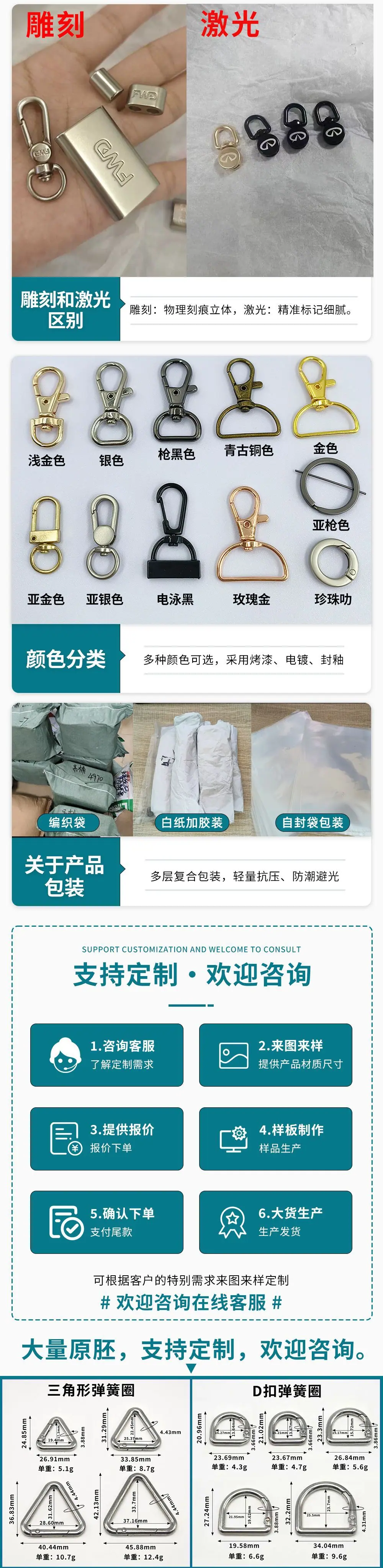 厂家现货挂镀锌合金鱼嘴扣玩具饰品钥匙挂扣箱包五金配件旋转狗扣