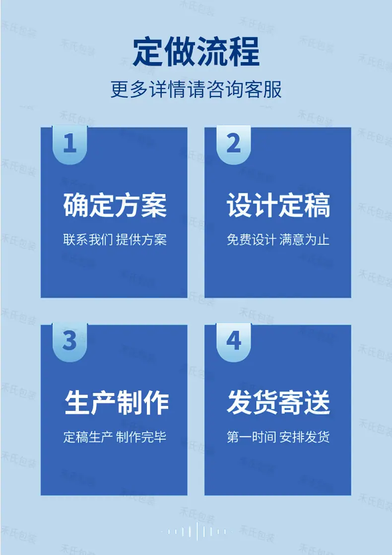 新详情页-瓦楞盒_18.jpg