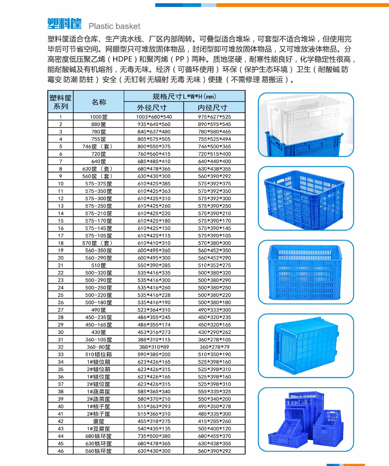 塑料筐