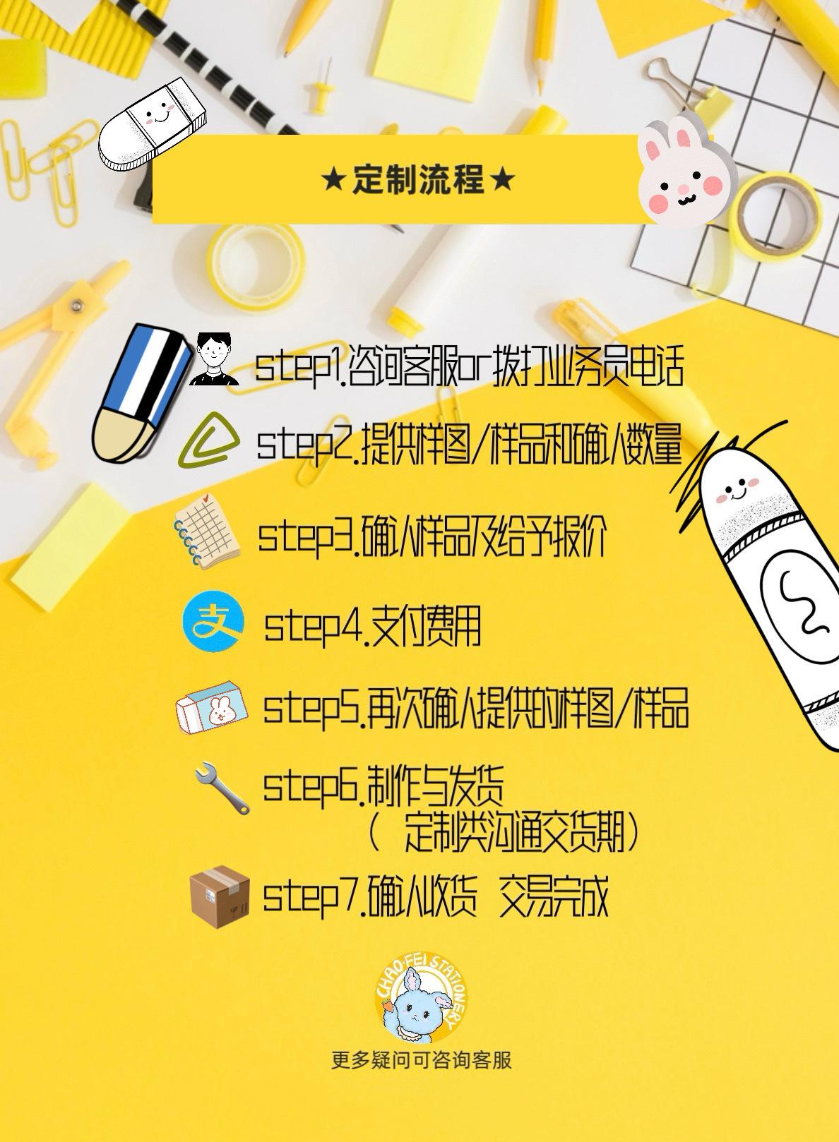 88C7651135C9139179E041486C1CB7