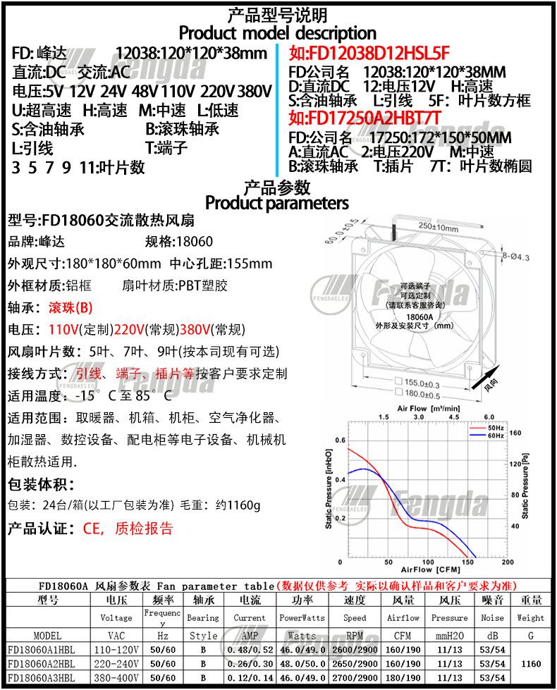 18060产品说明和产品参数FD.png