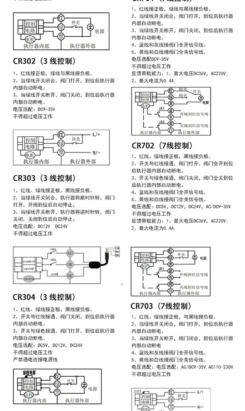 A20-S3-B     8