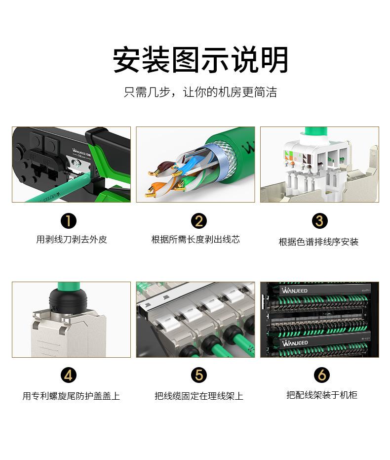 48口网络配线架