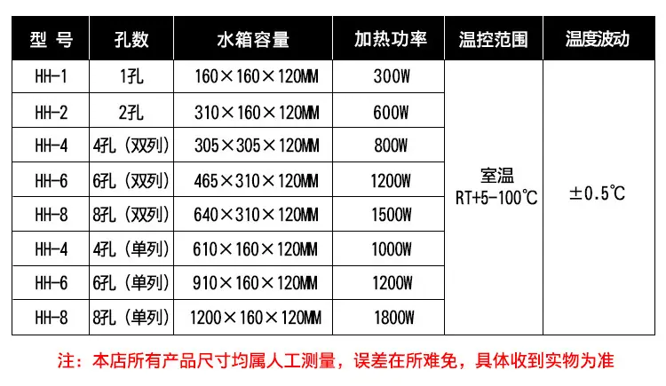 HH-1单孔水浴锅 图片5.jpg