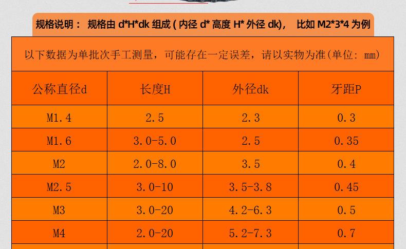 黑锌A型通孔滚花铜螺母_03_14.jpg