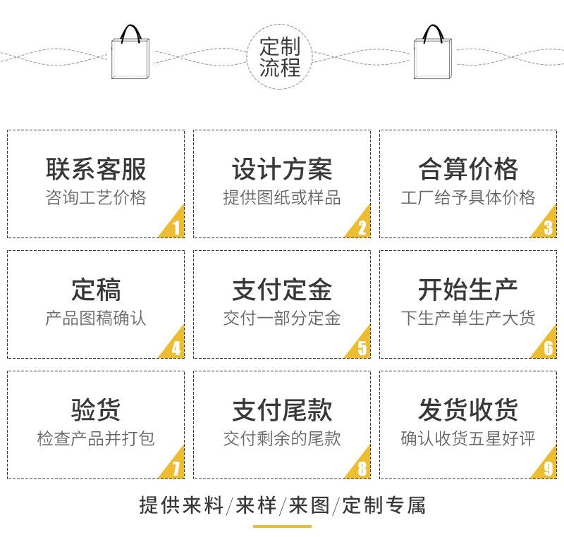 耀杨透明手提袋通版内页_13
