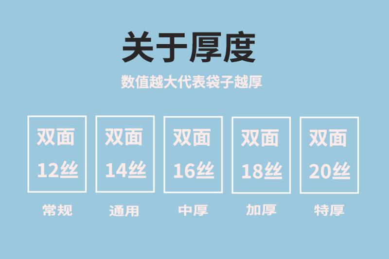 关于厚度