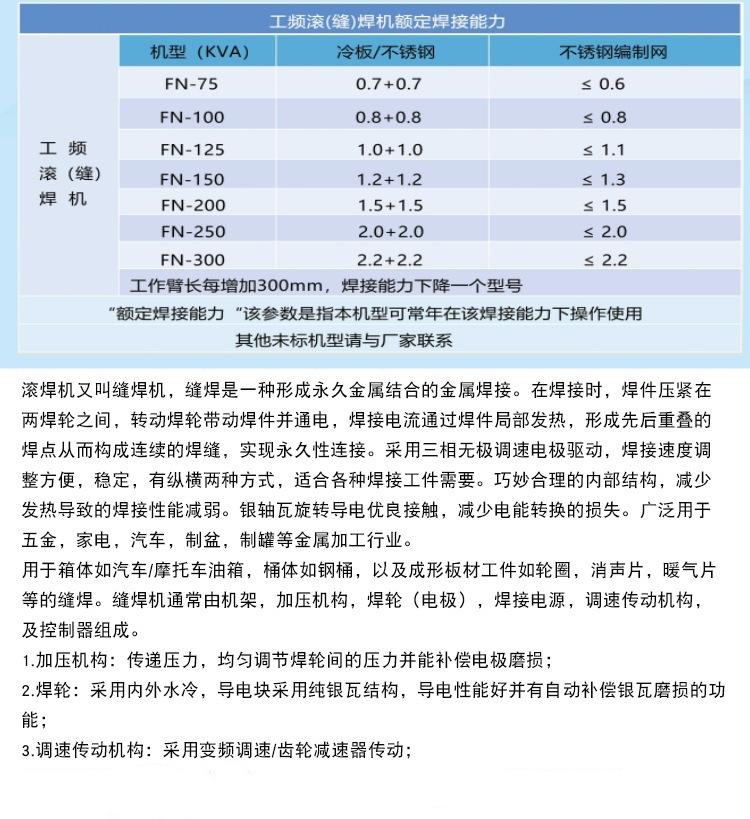 O1CN018KtbgR1WerOusFhDD_!!2216
