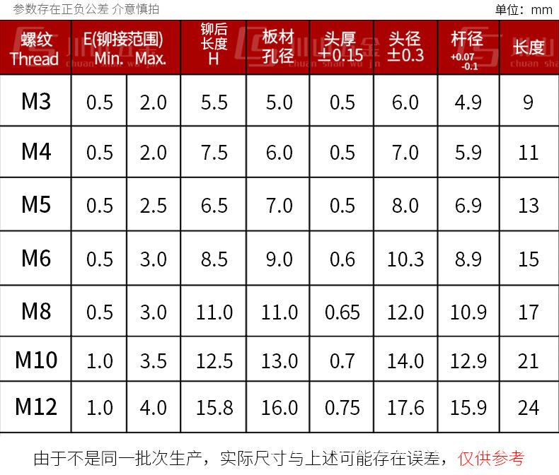 小头竖拉母_03.jpg