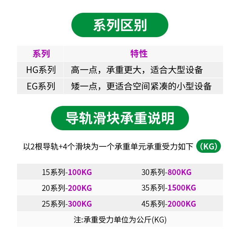 详情页绿色模块790-10000_02