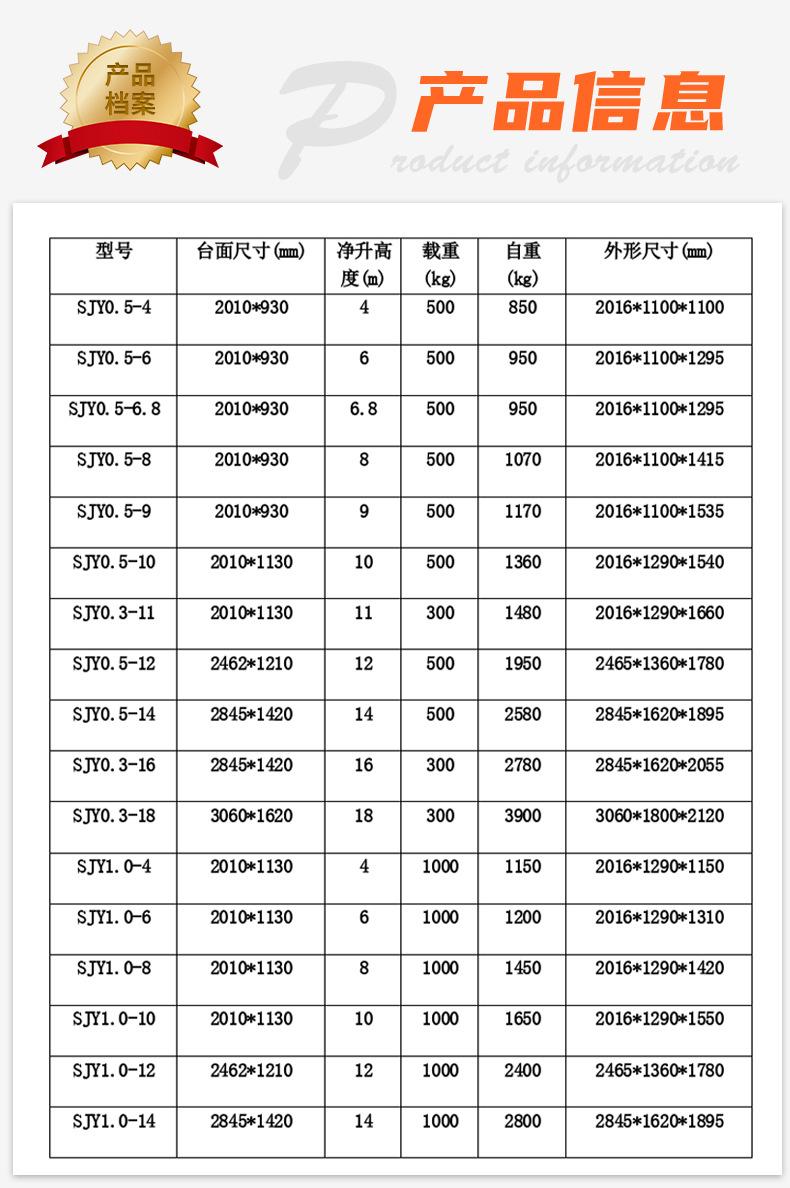 移动剪叉升降机_03