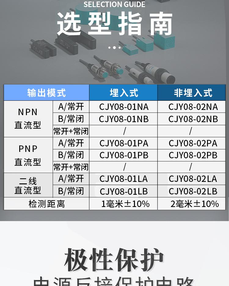 CJY08-02NA,PA替换_05改.jpg