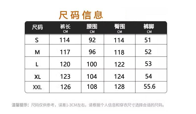 详情 (3)