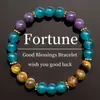 Temu Xiyin Tk Amazon Pulsera Popular Transfronteriza Pulsera de Piedra Natural Amatista Venta Caliente Europea y Americana Nuevo Al Por Mayor