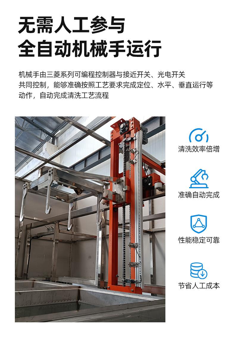 五金工件超声波清洗机烘干机_10.jpg