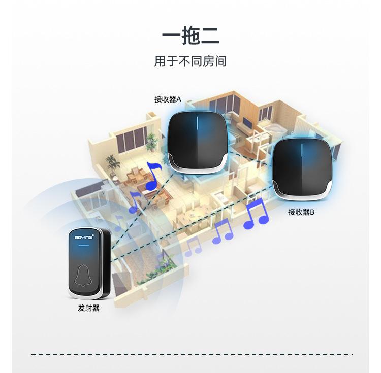 A909详情及主图